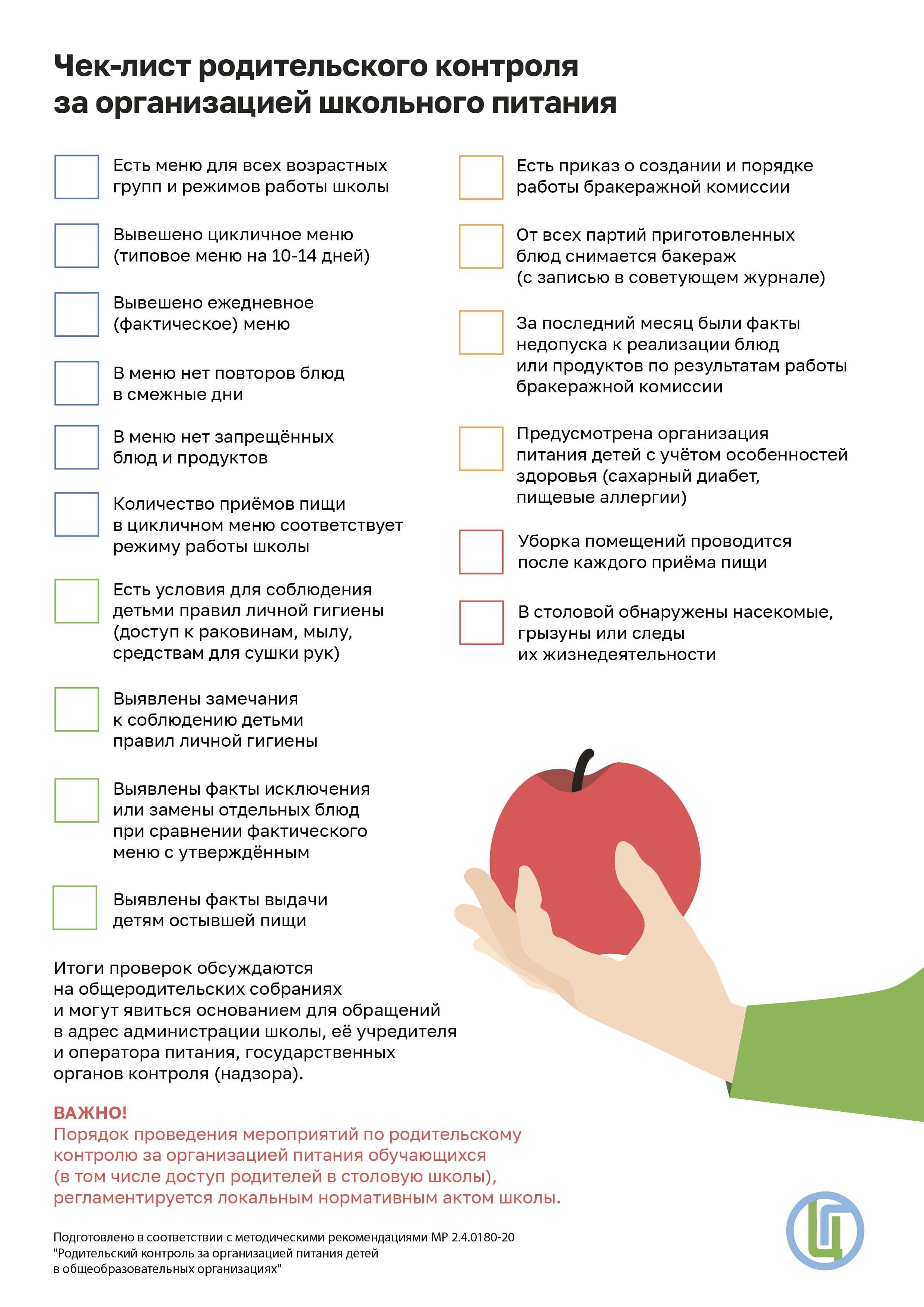 uploads/old_data/media/uploads/pamyatka_chek_list_roditelmzskogo_kontrolya_za_organizaciej_shkolmznogo_pitaniyaba0d0.jpg