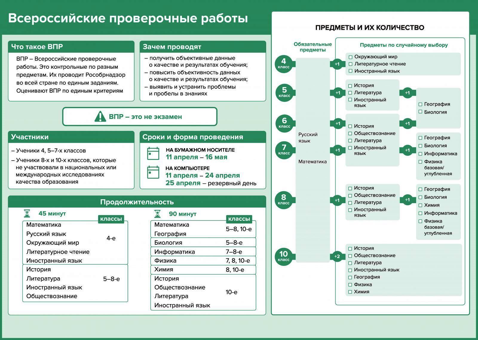 uploads/old_data/media/uploads/vpr_2.jpg