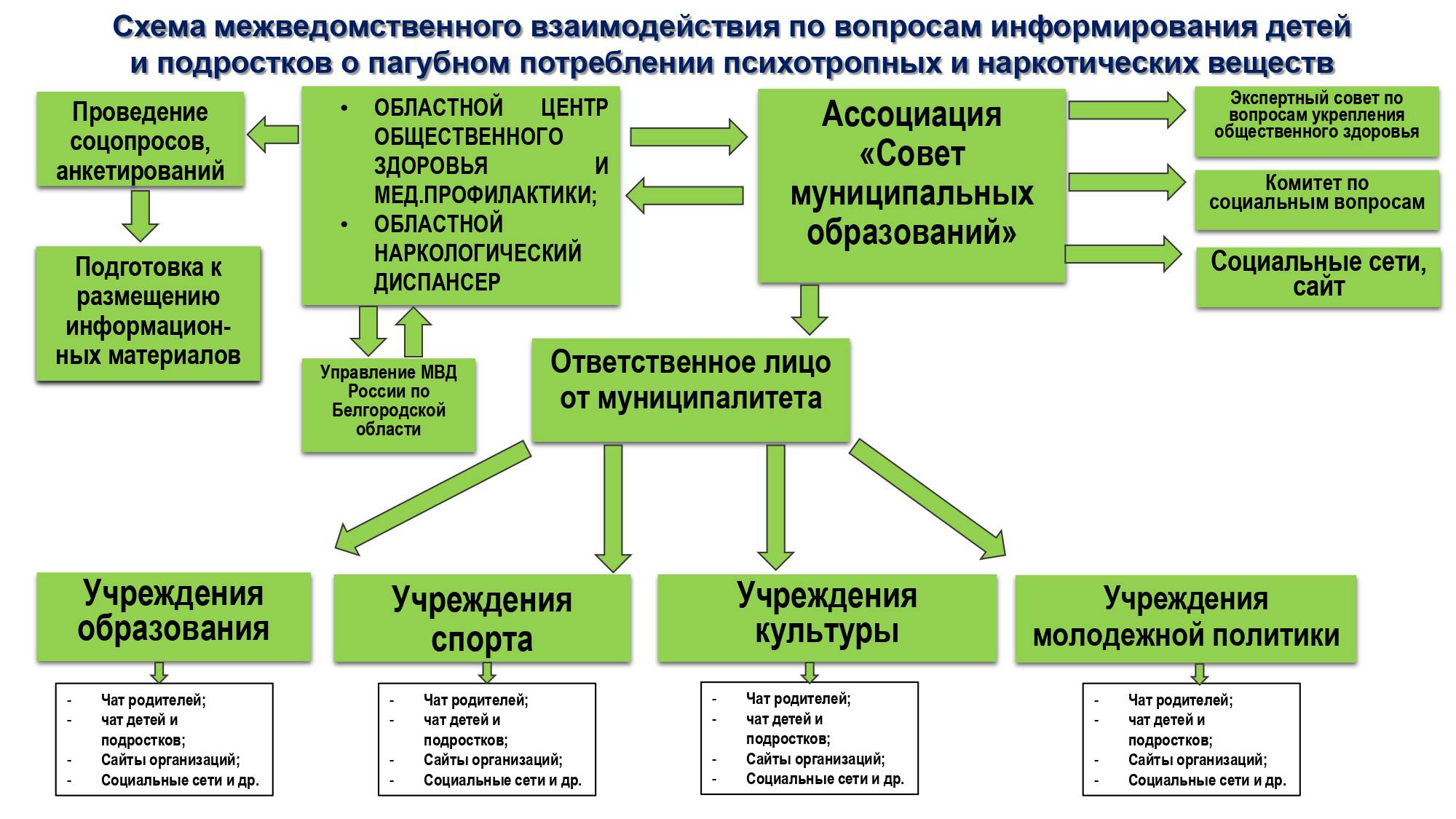 uploads/old_data/media/uploads/алгоритма__2_page-0001.jpg